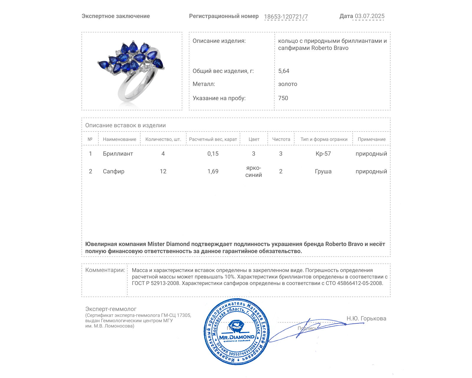 Оригинальное золотое кольцо с сапфирами 1.69ct Roberto Bravo