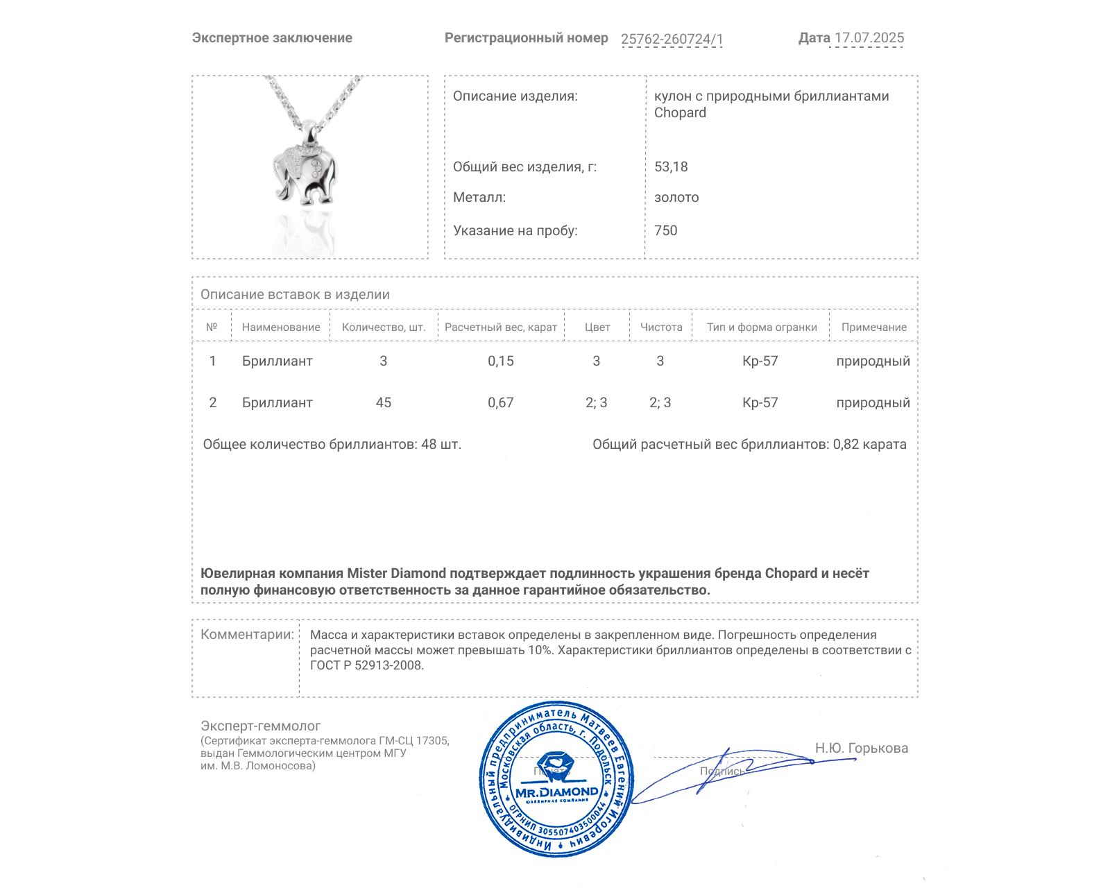 Оригинальный золотой кулон c бриллиантами 0.82ct Chopard Happy Diamonds Elephant
