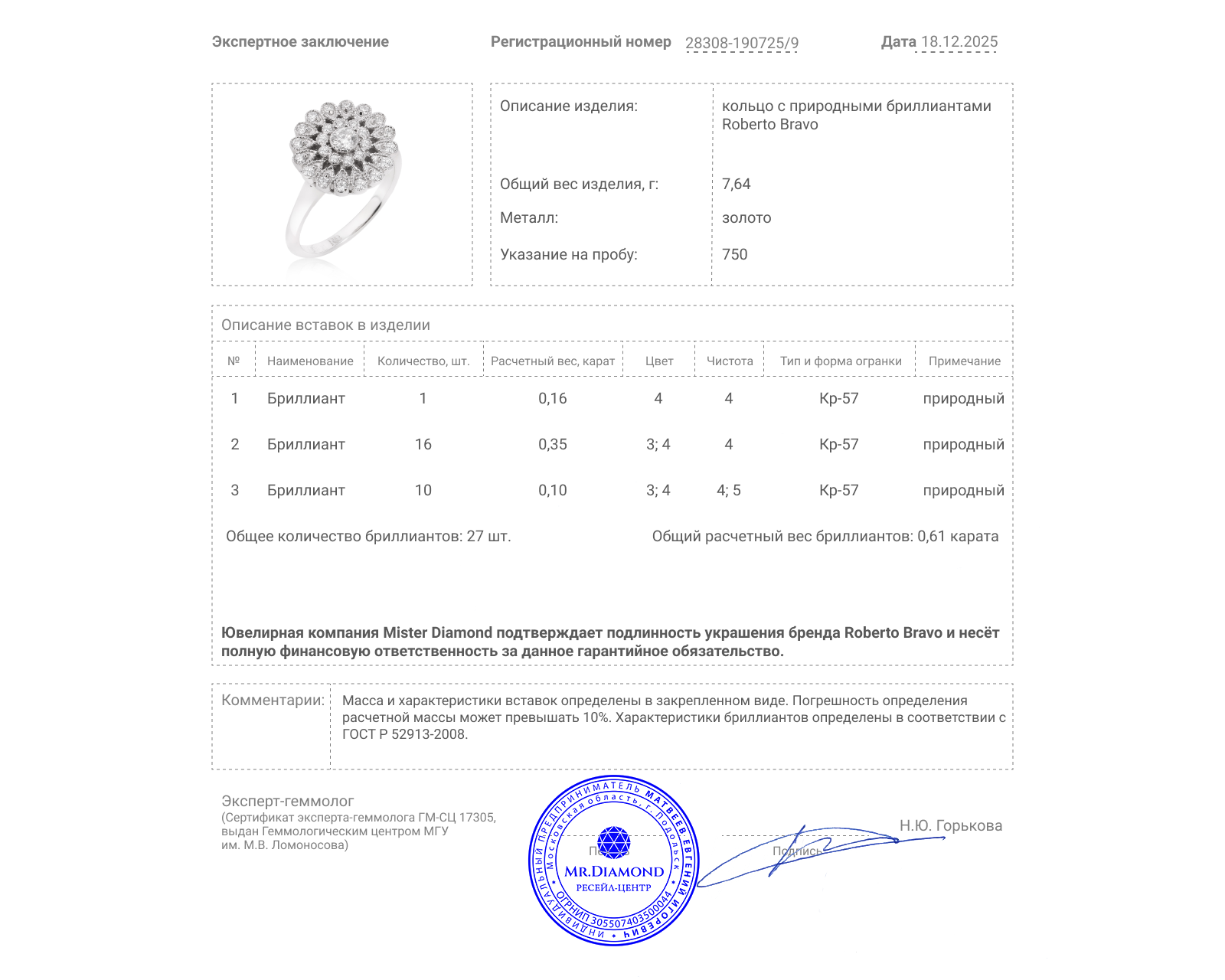 Оригинальное золотое кольцо с бриллиантами 0.61ct Roberto Bravo