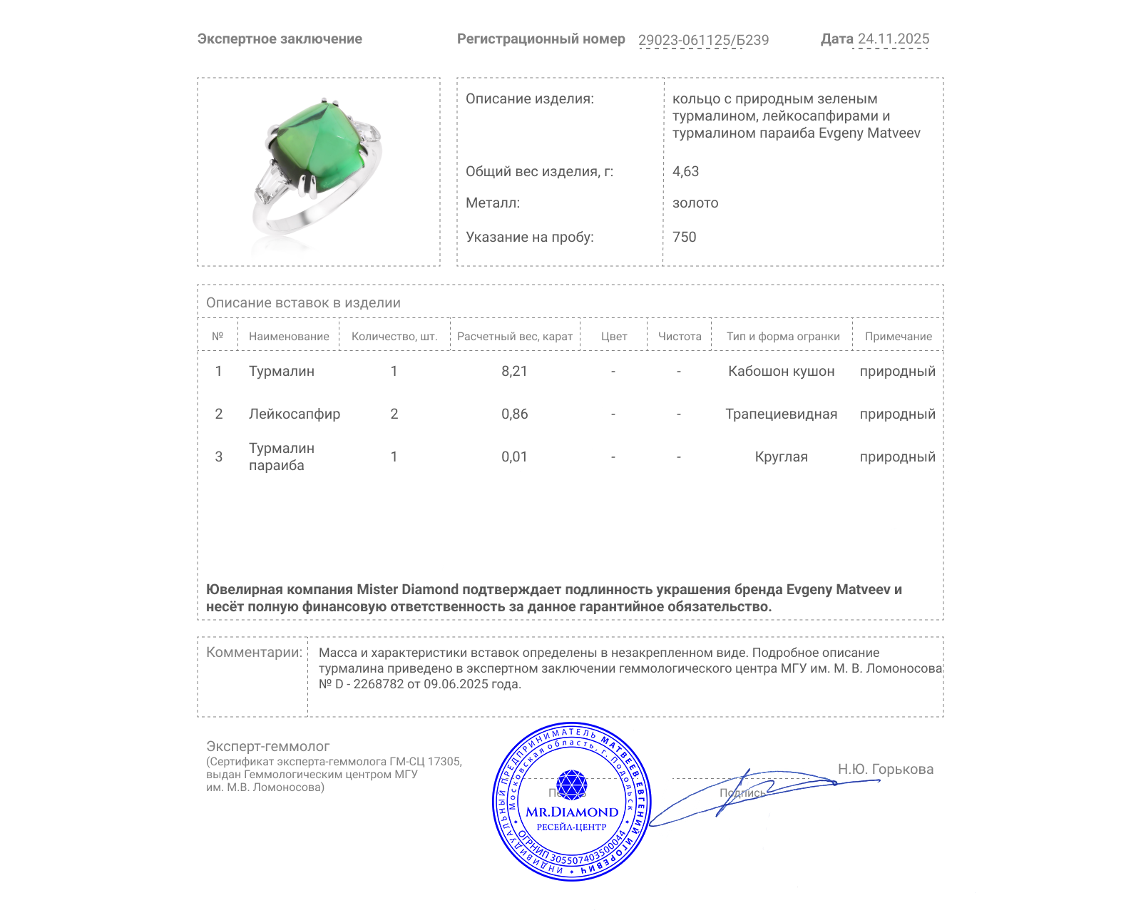Золотое кольцо с турмалином 8.21ct Evgeny Matveev