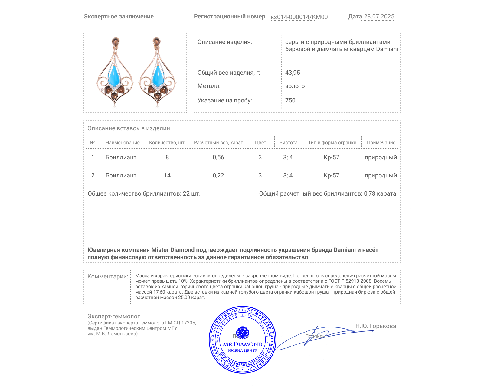 Оригинальные золотые серьги с бирюзой 25.00ct Damiani
