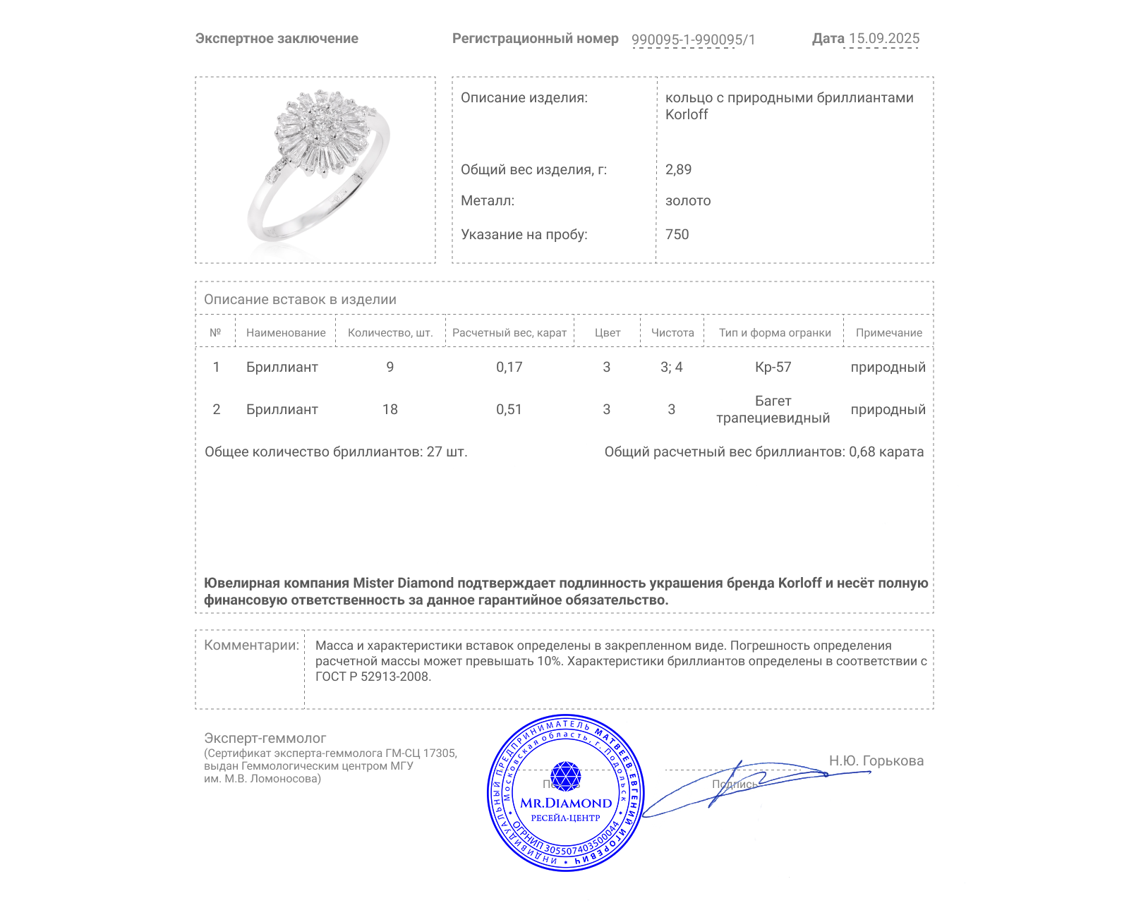 Оригинальное золотое кольцо с бриллиантами 0.68ct Korloff