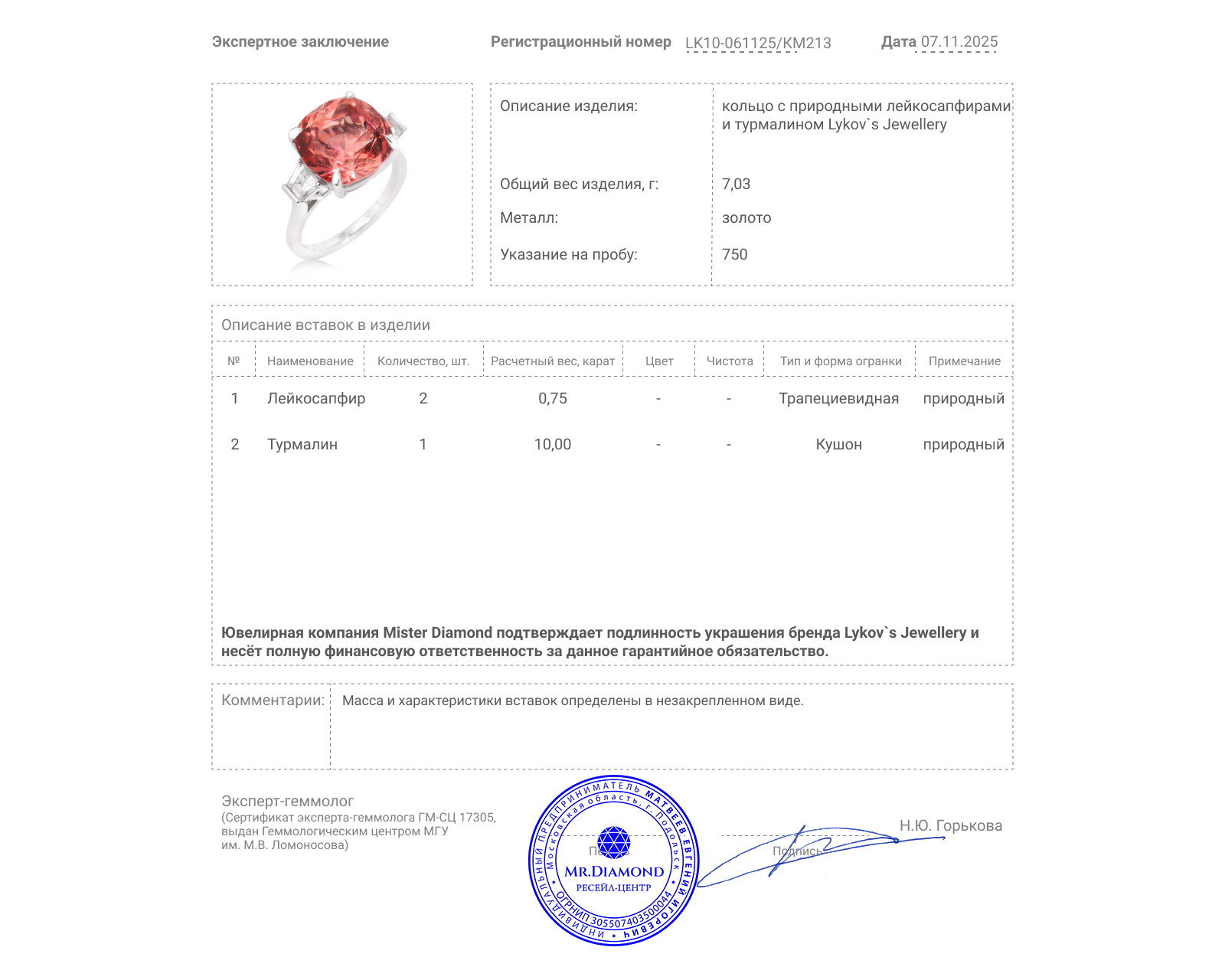 Оригинальное золотое кольцо с турмалином 10.00ct Lykov`s Jewellery