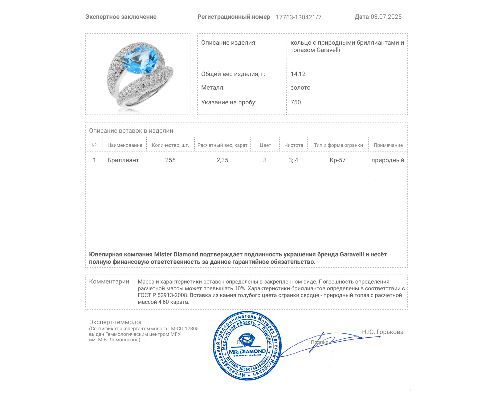 Оригинальное золотое кольцо с топазом 4.60ct Garavelli