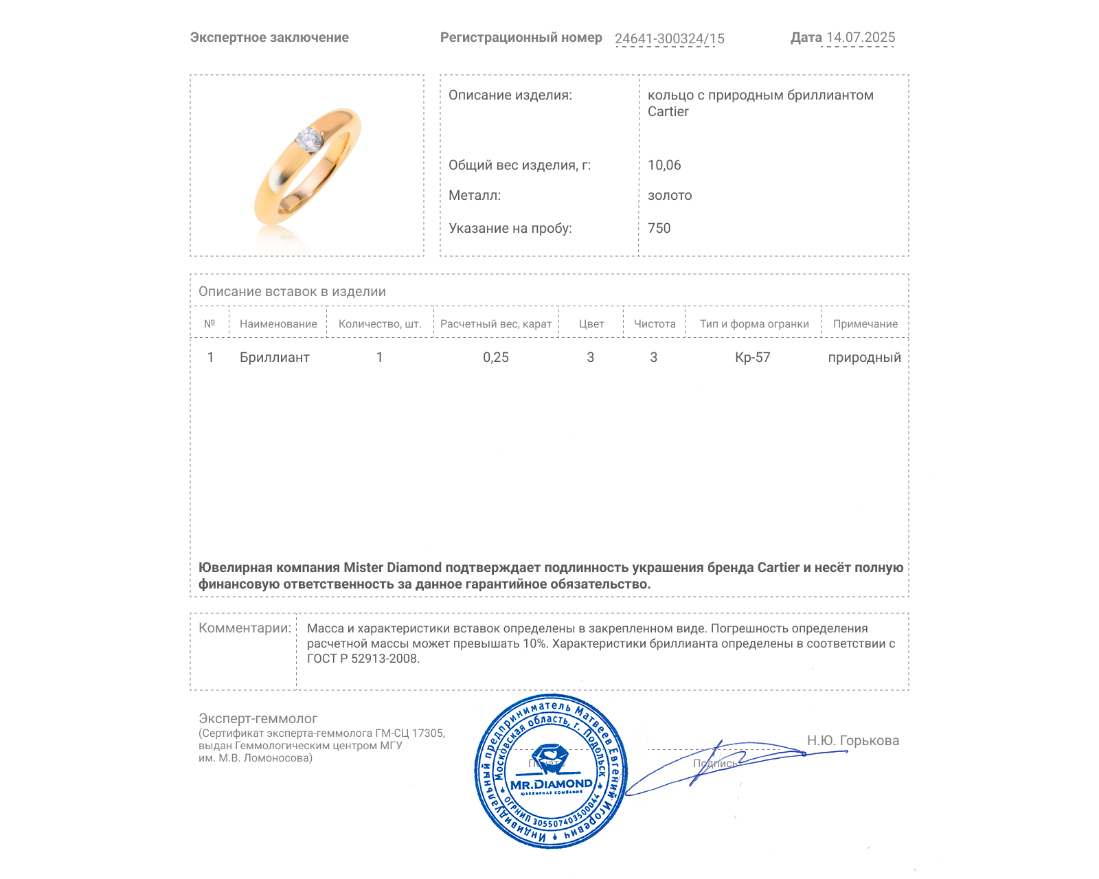 Оригинальное золотое кольцо с бриллиантом 0.25ct Cartier Solitaire