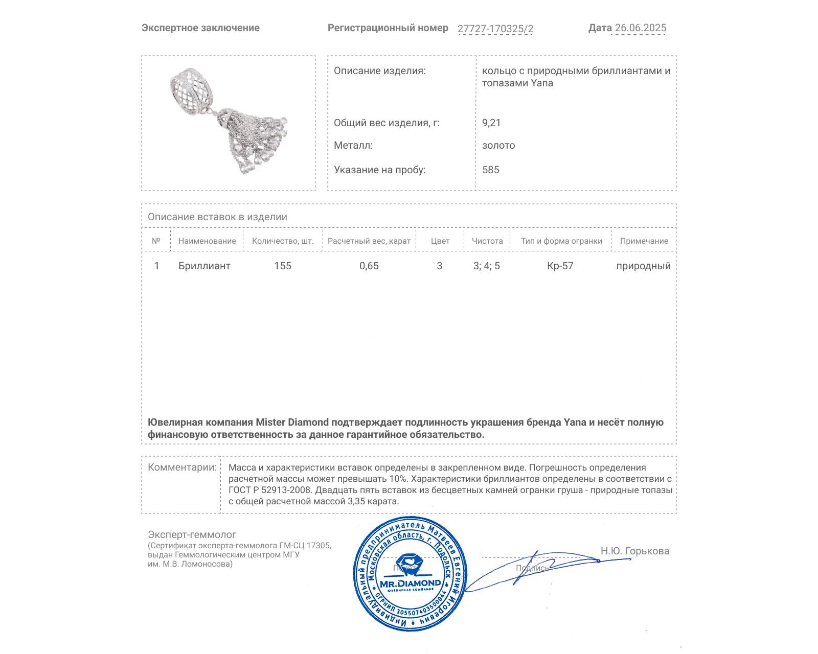 Оригинальное золотое кольцо с топазами 3.35ct Yana