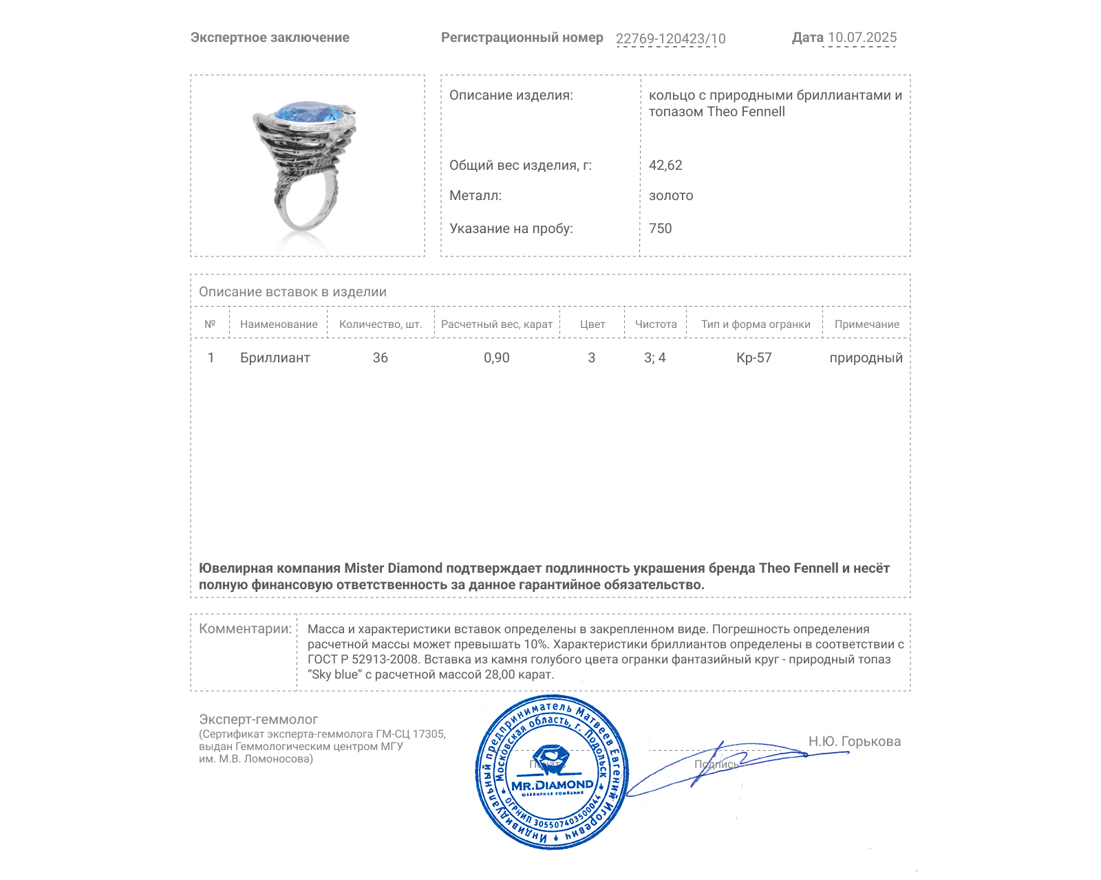 Оригинальное золотое кольцо с топазом 28.00ct Theo Fennell