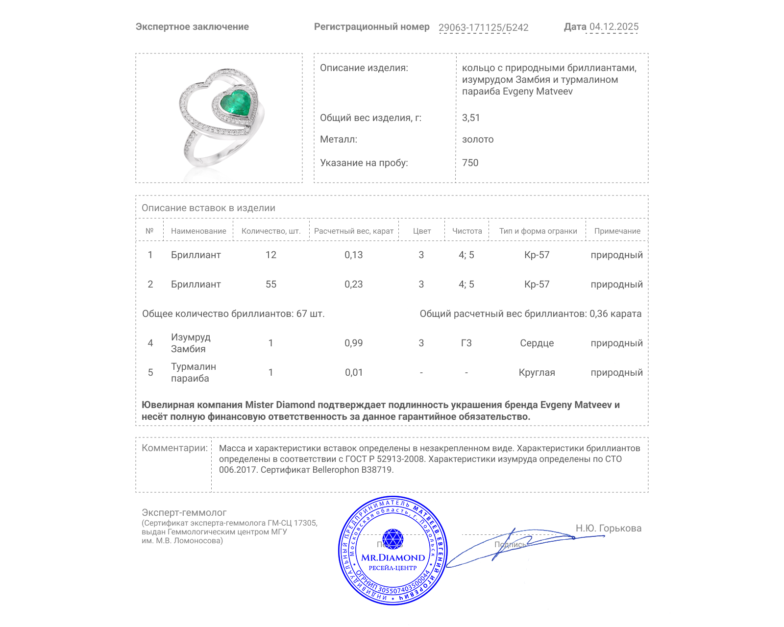 Золотое кольцо с изумрудом Замбия 0.99ct Evgeny Matveev
