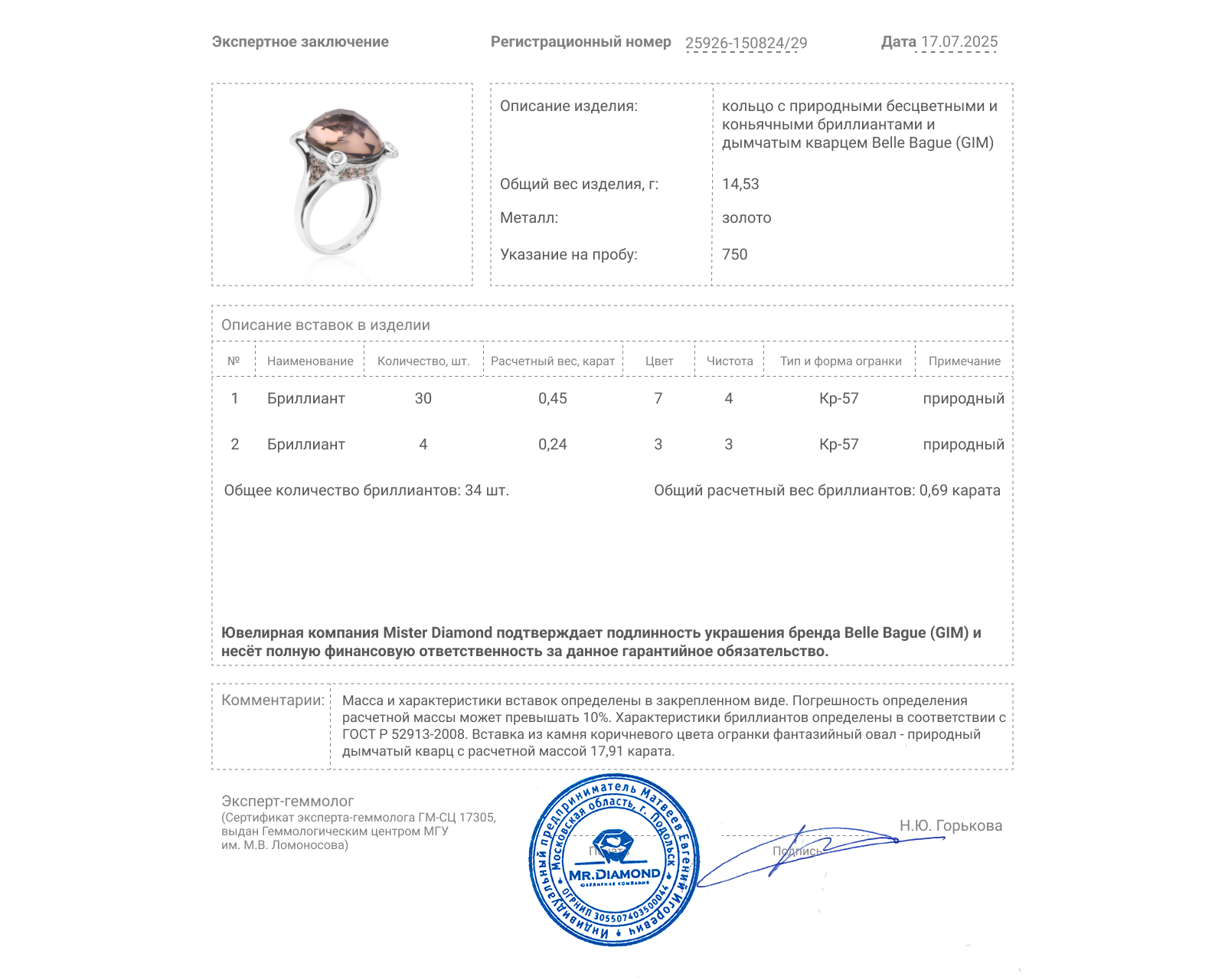Оригинальное золотое кольцо с кварцем 17.91ct Belle Bague (GIM)
