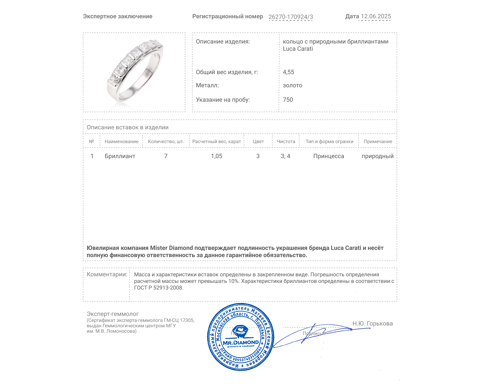 Оригинальное золотое кольцо с бриллиантами 1.05ct Luca Carati