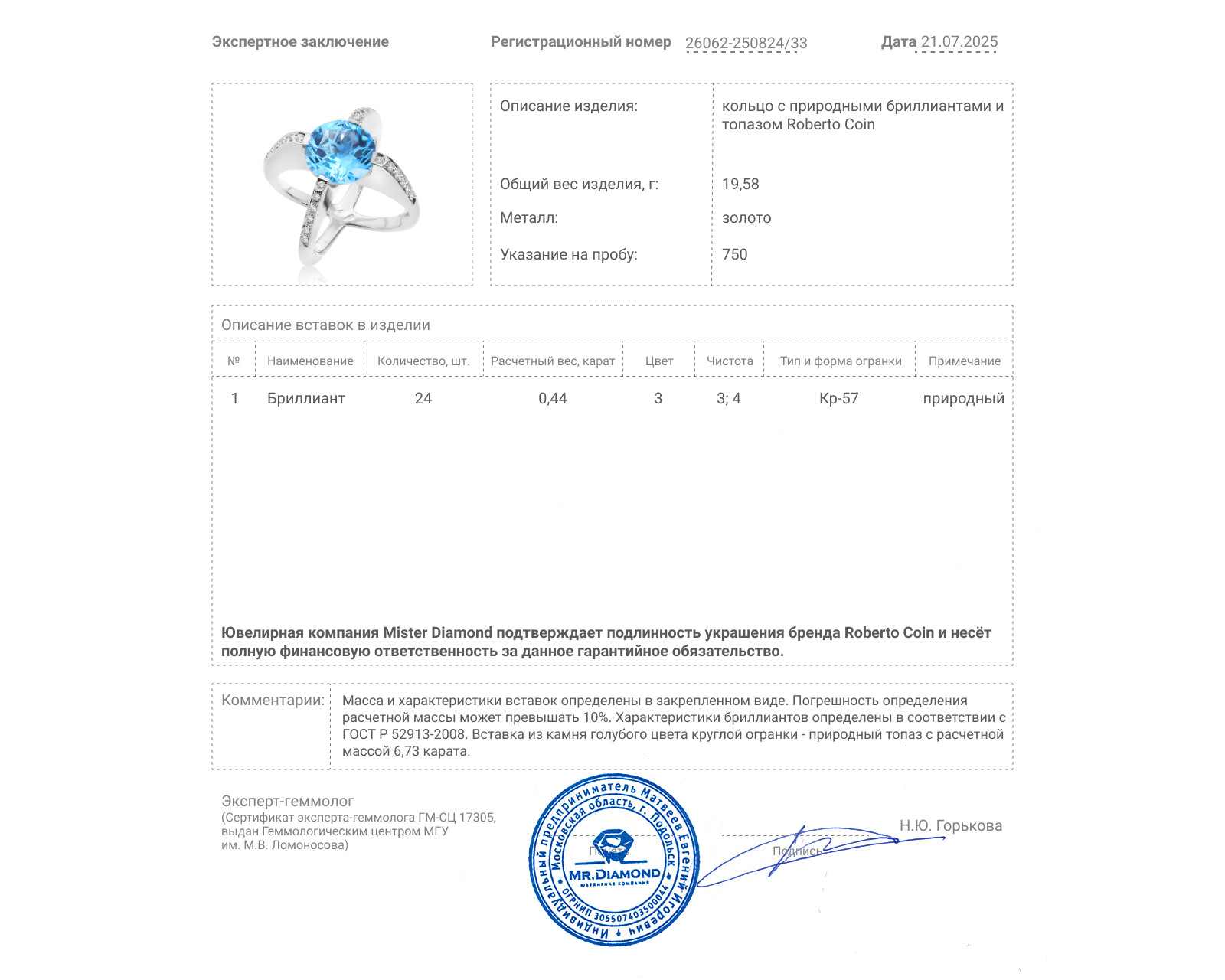 Бриллиантовое кольцо с топазом Roberto Coin