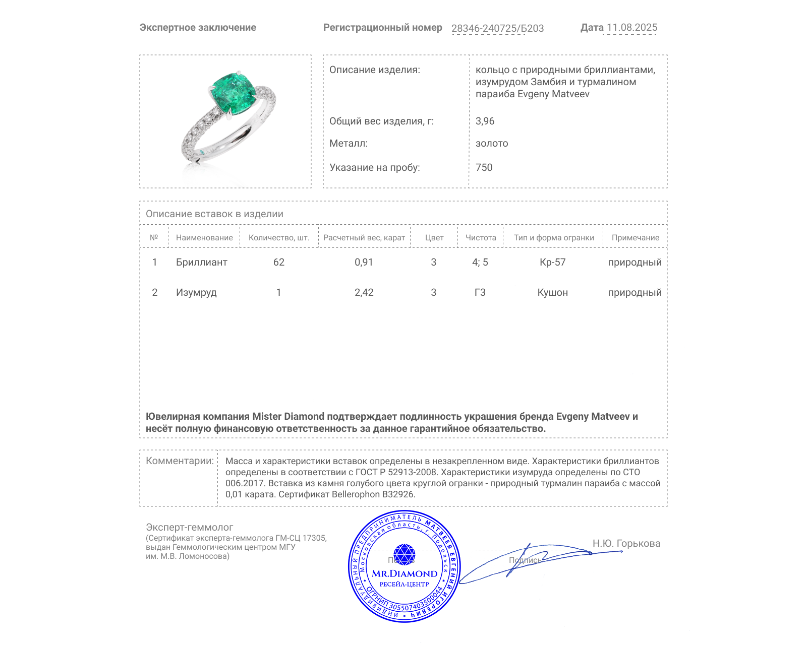 Золотое кольцо с изумрудом Замбия 2.42ct Evgeny Matveev