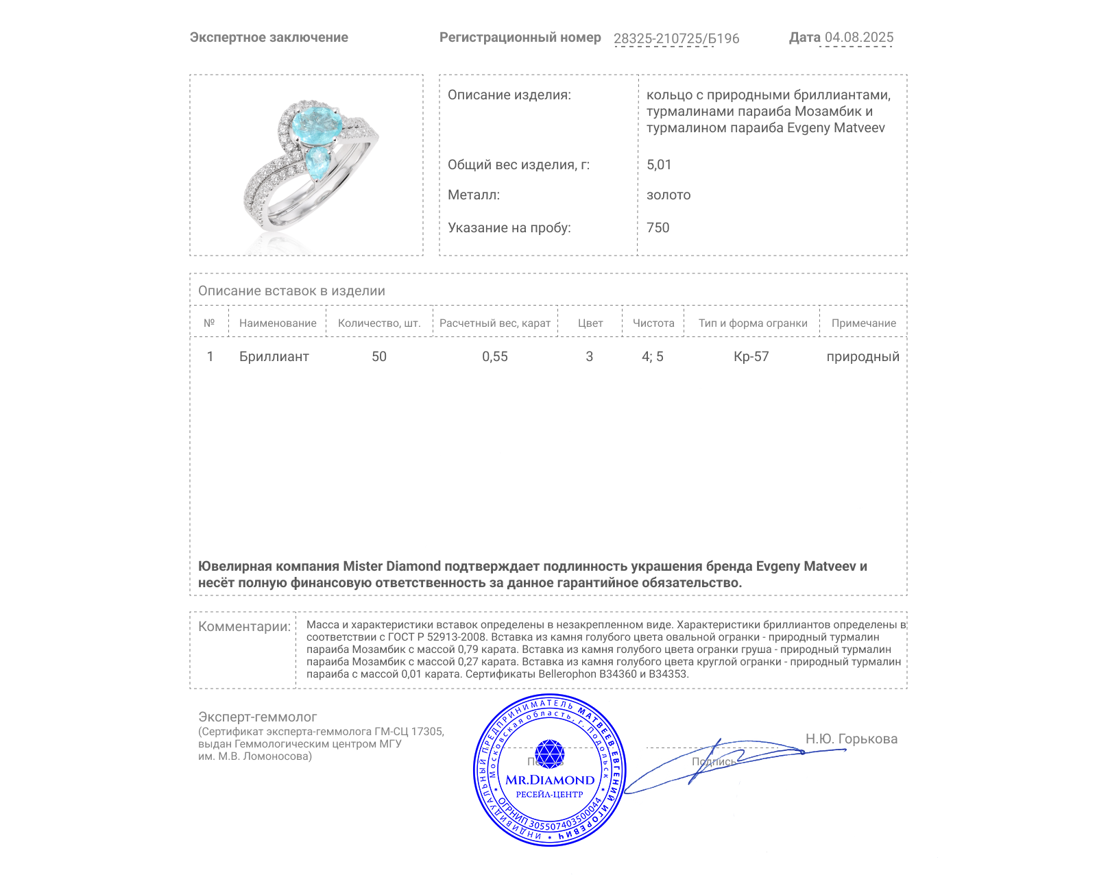 Золотое кольцо с турмалинами параиба Мозамбик 1.06ct Evgeny Matveev