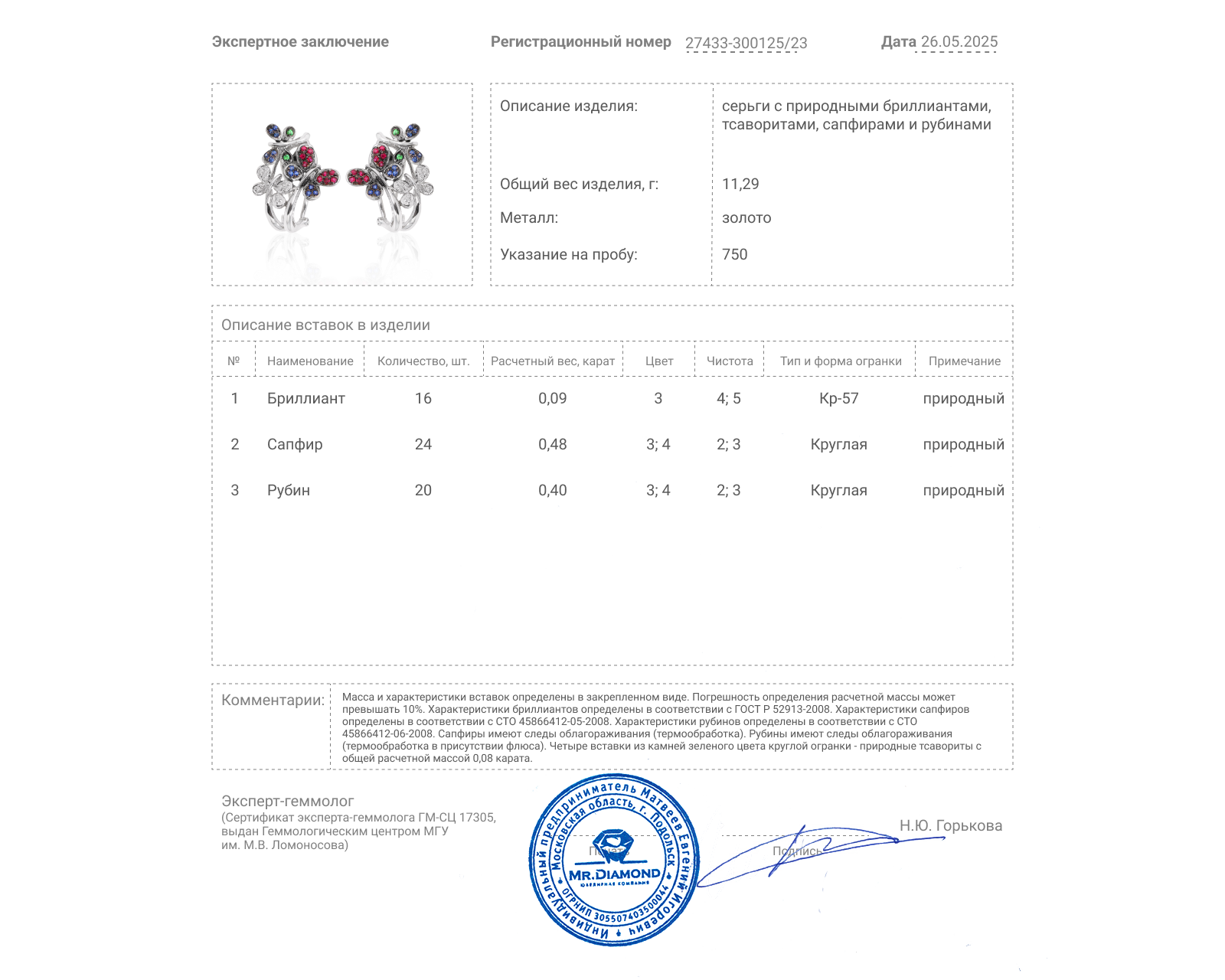 Золотые серьги с цветными камнями 0.96ct