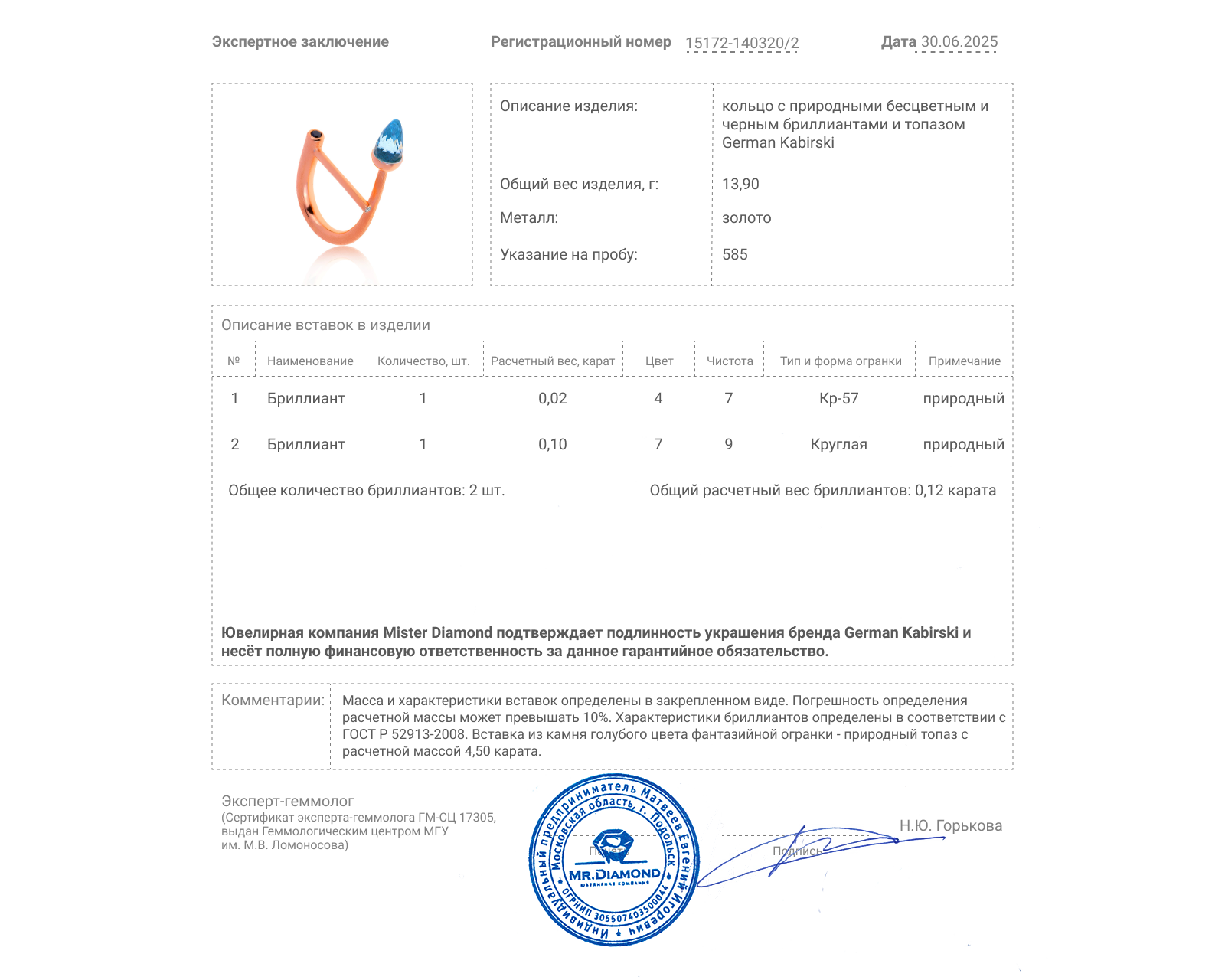 Оригинальное золотое кольцо с топазом 4.50ct German Kabirski