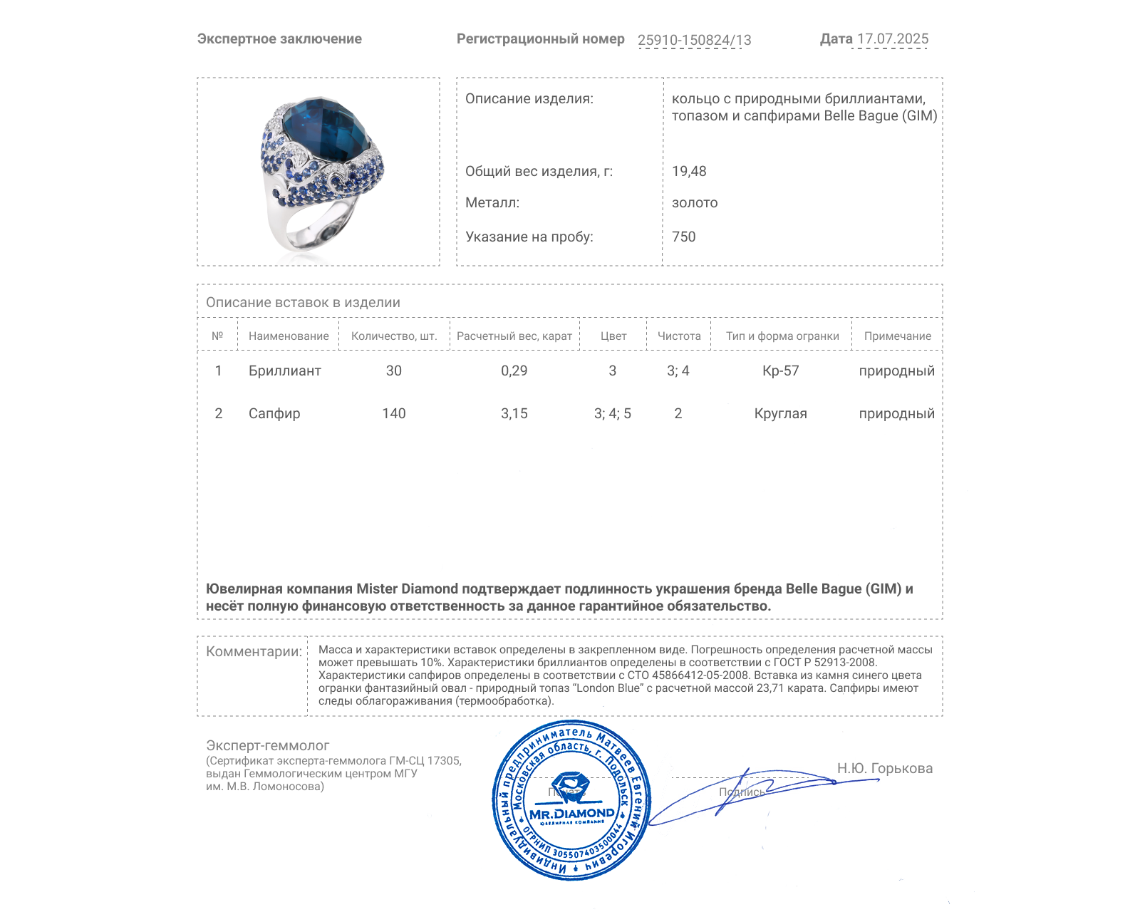 Оригинальное золотое кольцо с топазом 23.71ct Belle Bague (GIM)