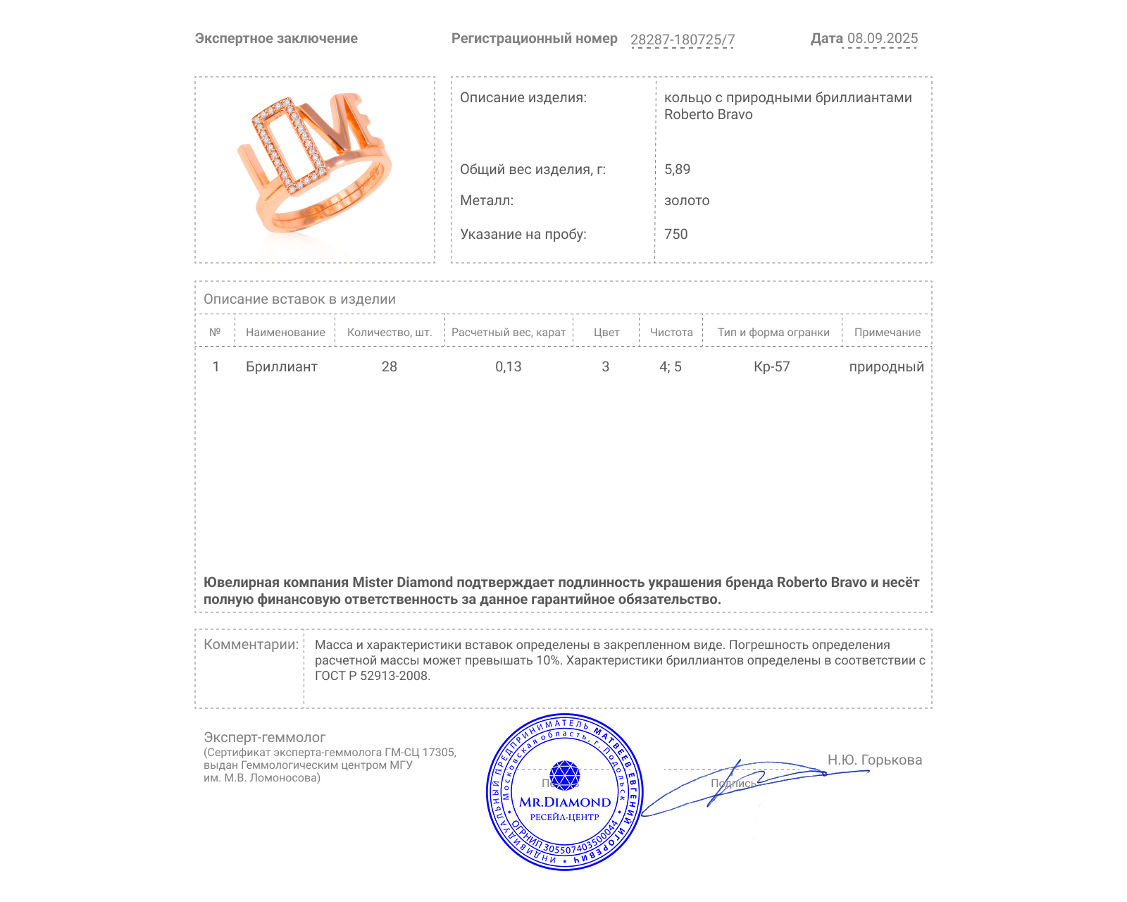 Оригинальное золотое кольцо с бриллиантами 0.13ct Roberto Bravo Love